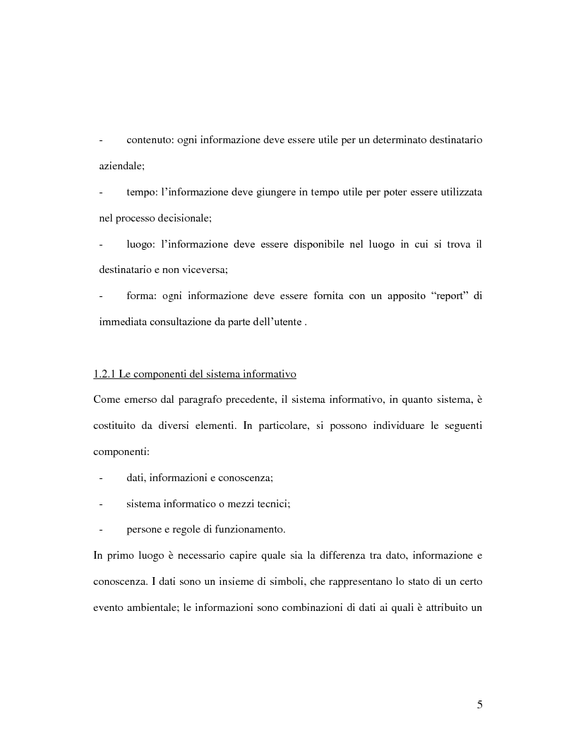 Anteprima della tesi: Il geomarketing nella gestione della forza di vendita indiretta, Pagina 10