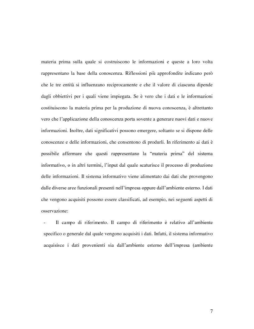 Anteprima della tesi: Il geomarketing nella gestione della forza di vendita indiretta, Pagina 12