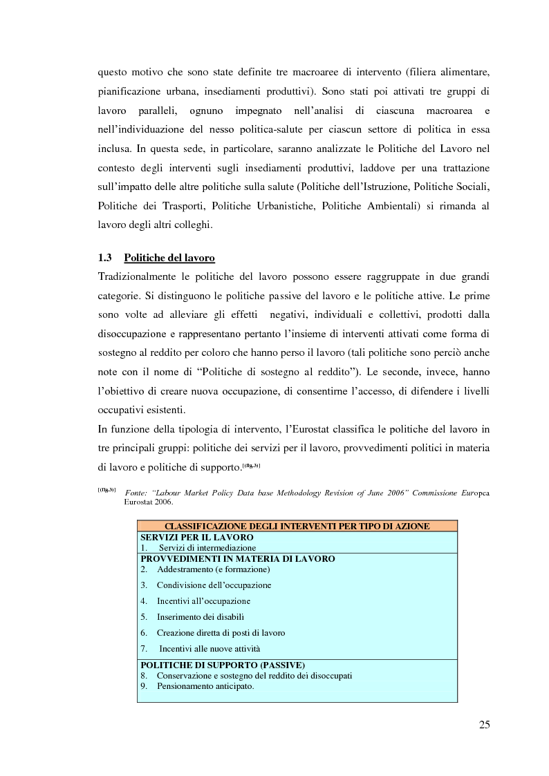 Anteprima della tesi: Lavoro e salute: politiche locali che incidono sul benessere individuale e collettivo, Pagina 3