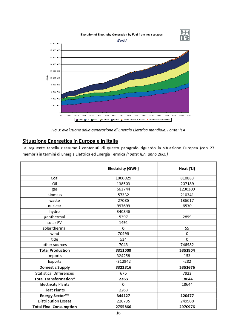 Anteprima della tesi: Fonte eolica e vettore idrogeno per comunità isolate sostenibili: modellazione e analisi di un sistema integrato, Pagina 4