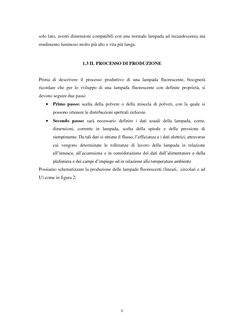 Anteprima della tesi: Implementazione del Total Productive Maintenance (TPM) in una azienda di produzione manifatturiera, Pagina 4
