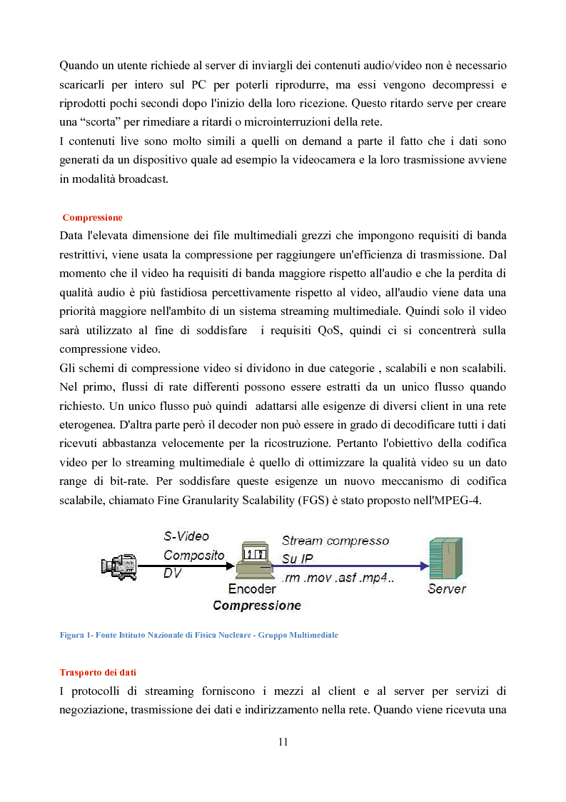 Anteprima della tesi: Sviluppo di un plugin per Internet Explorer per la riproduzione di contenuti multimediali visitati, Pagina 5
