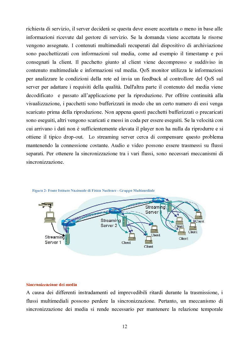 Anteprima della tesi: Sviluppo di un plugin per Internet Explorer per la riproduzione di contenuti multimediali visitati, Pagina 6