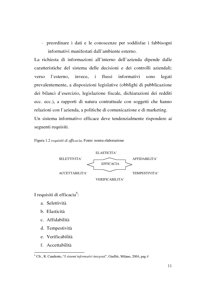 Anteprima della tesi: Il sistema informativo contabile dell'Agenzia del Territorio - Il caso dell'Ufficio Provinciale di Foggia, Pagina 7
