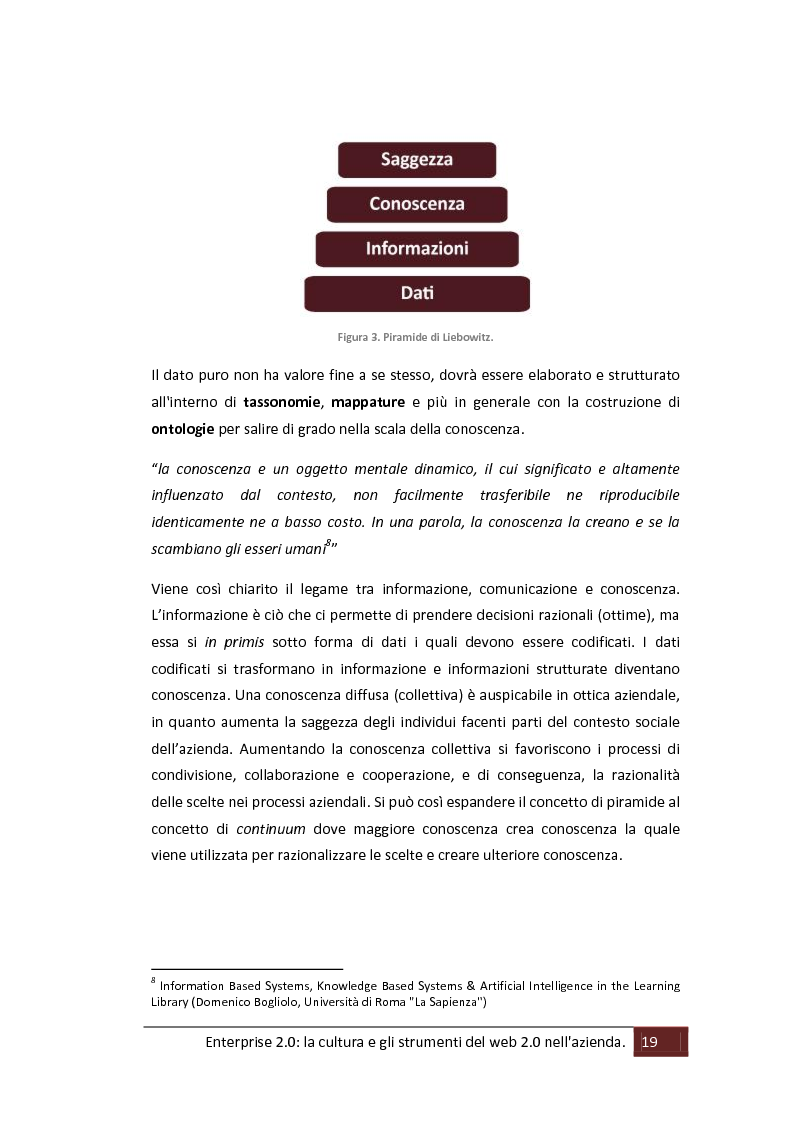 Anteprima della tesi: Enterprise 2.0: la cultura e gli strumenti del web 2.0 in azienda, Pagina 14