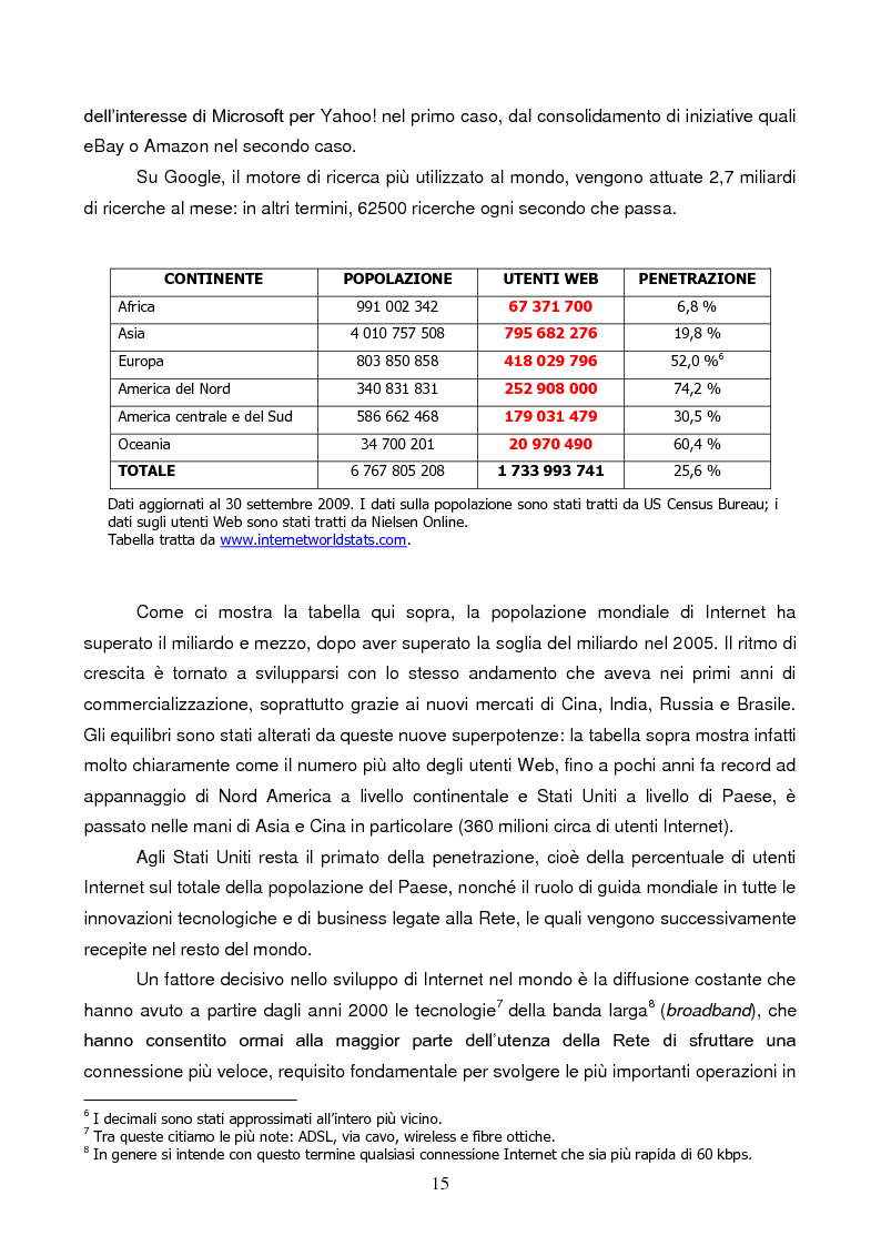 Anteprima della tesi: L'integrazione di Internet nella pianificazione di una campagna pubblicitaria nazionale in Italia. Il caso MINI, Pagina 10