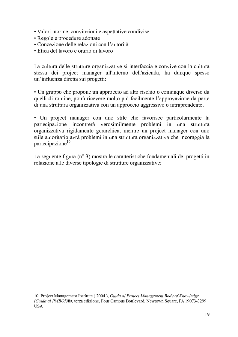 Anteprima della tesi: Logiche di allineamento della valutazione della performance del project manager e d'impresa nelle PMI, Pagina 10