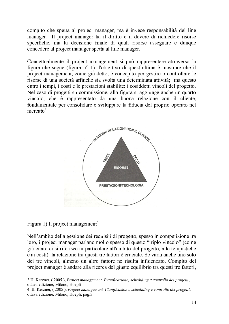 Anteprima della tesi: Logiche di allineamento della valutazione della performance del project manager e d'impresa nelle PMI, Pagina 5