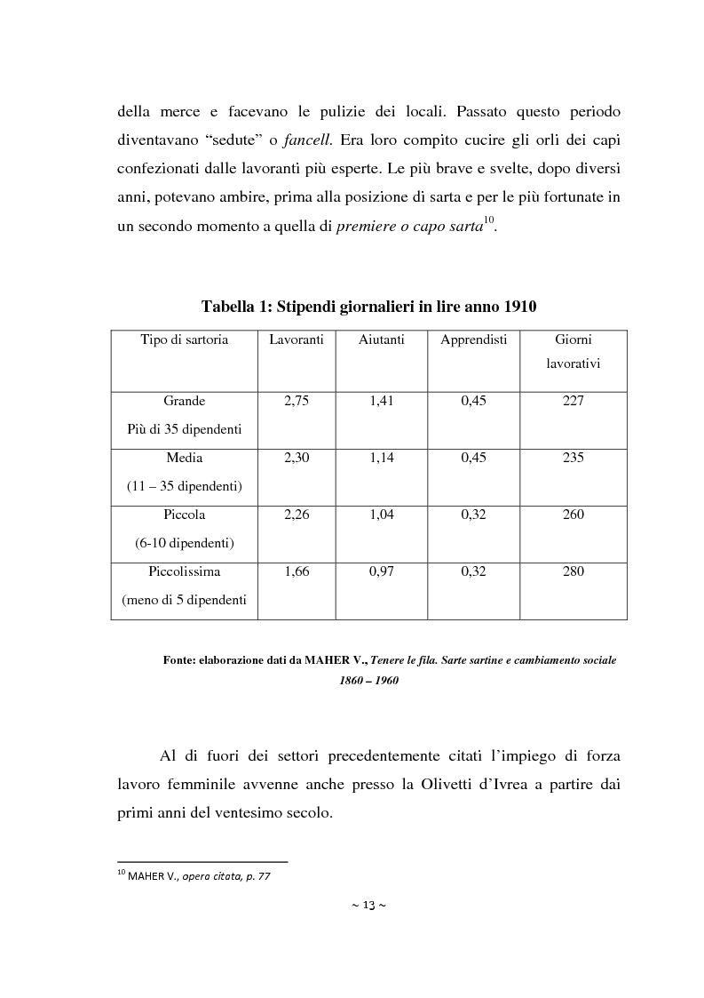 Anteprima della tesi: Il lavoro femminile in Piemonte nella seconda metà del XX secolo: il caso del Canavese, Pagina 9