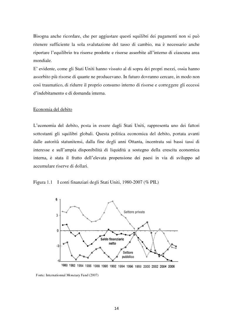 Anteprima della tesi: Crisi economica globale ed efficacia dei sistemi di controllo esterno, Pagina 10