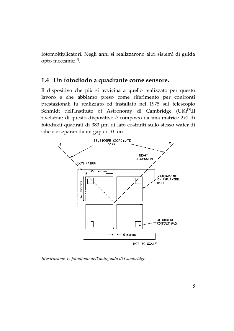 Anteprima della tesi: Realizzazione di un dispositivo analogico per effettuare tracking stellare, Pagina 4