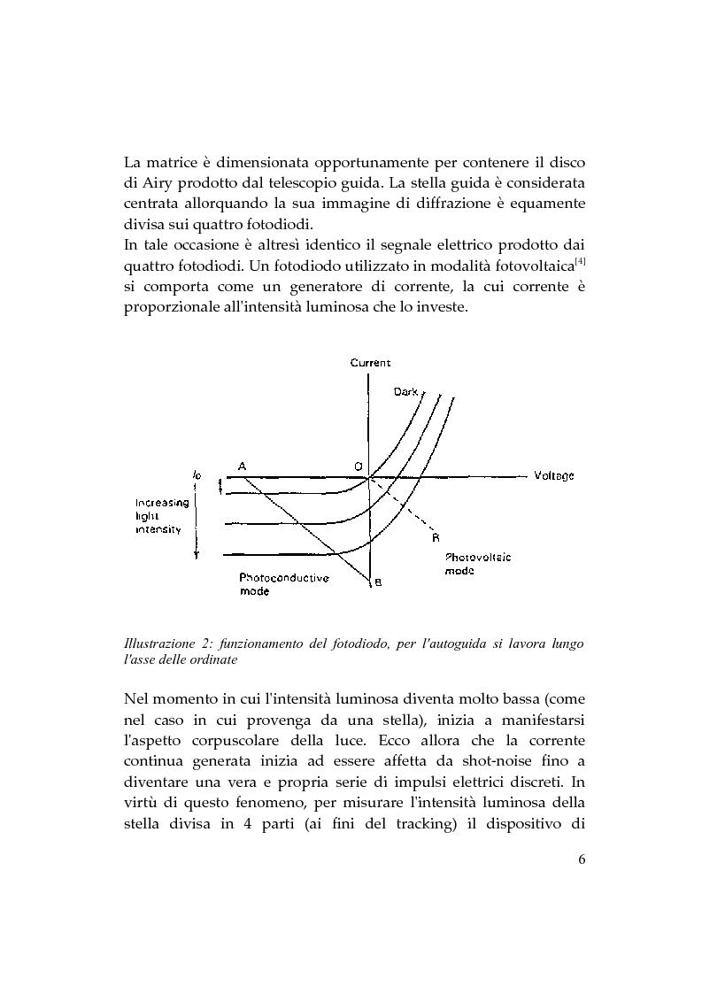 Anteprima della tesi: Realizzazione di un dispositivo analogico per effettuare tracking stellare, Pagina 5