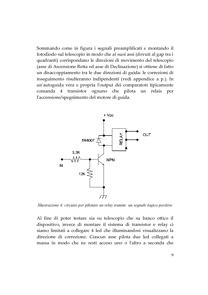 Anteprima della tesi: Realizzazione di un dispositivo analogico per effettuare tracking stellare, Pagina 8
