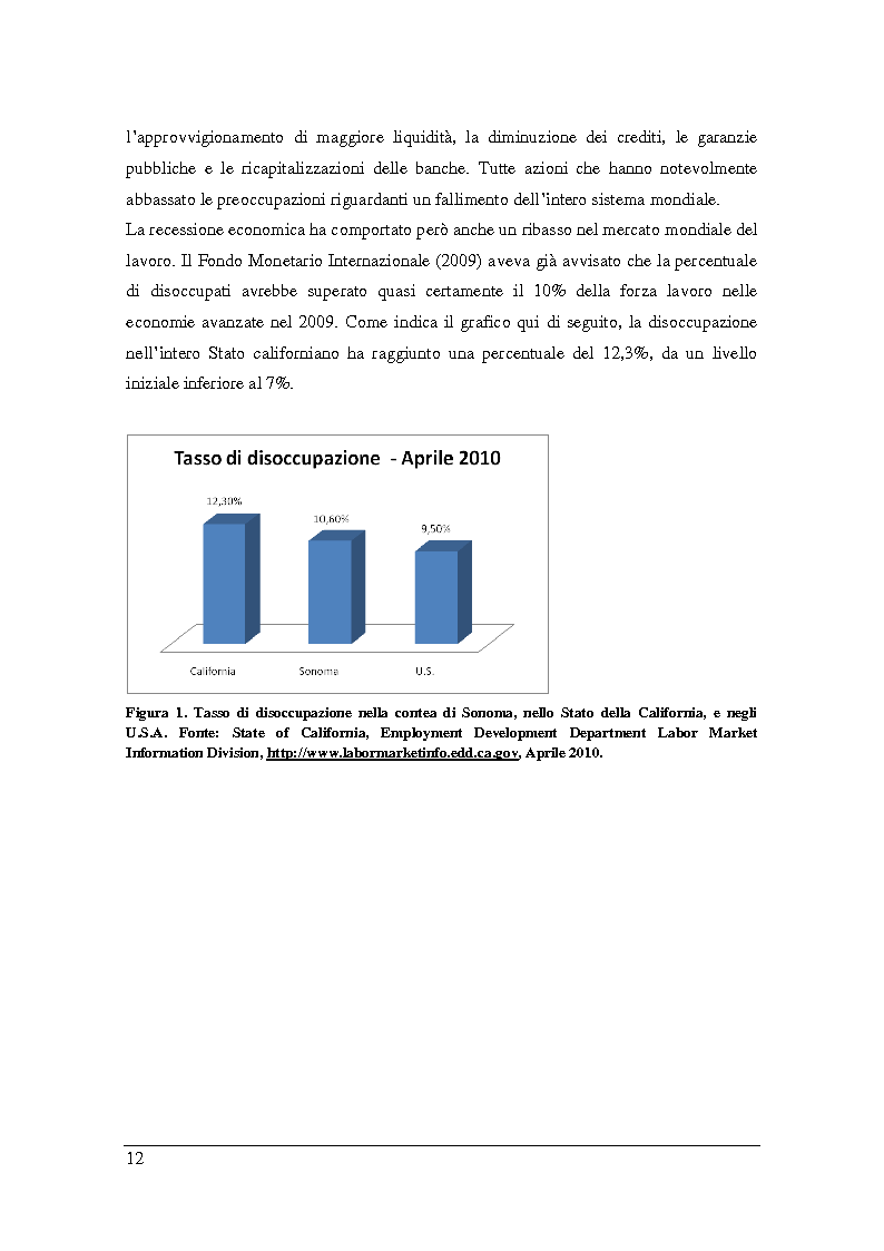 Anteprima della tesi: La crisi economica e l'impatto sulla gestione di un sito turistico: il caso Sonoma Valley in California, Pagina 10