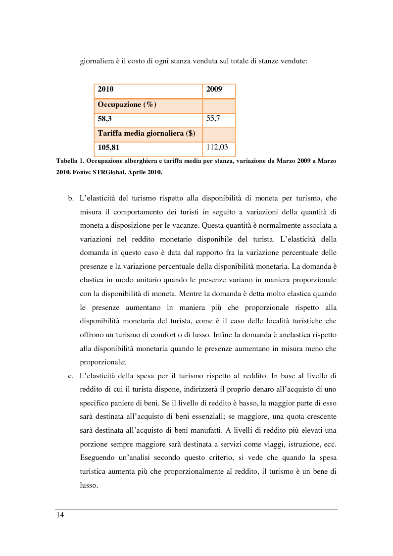 Anteprima della tesi: La crisi economica e l'impatto sulla gestione di un sito turistico: il caso Sonoma Valley in California, Pagina 12