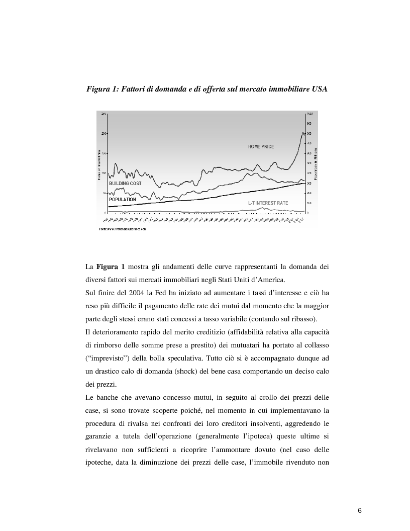 Anteprima della tesi: Securitization e stabilità finanziaria: un'analisi empirica su un campione di operazioni di cartolarizzazione, Pagina 5