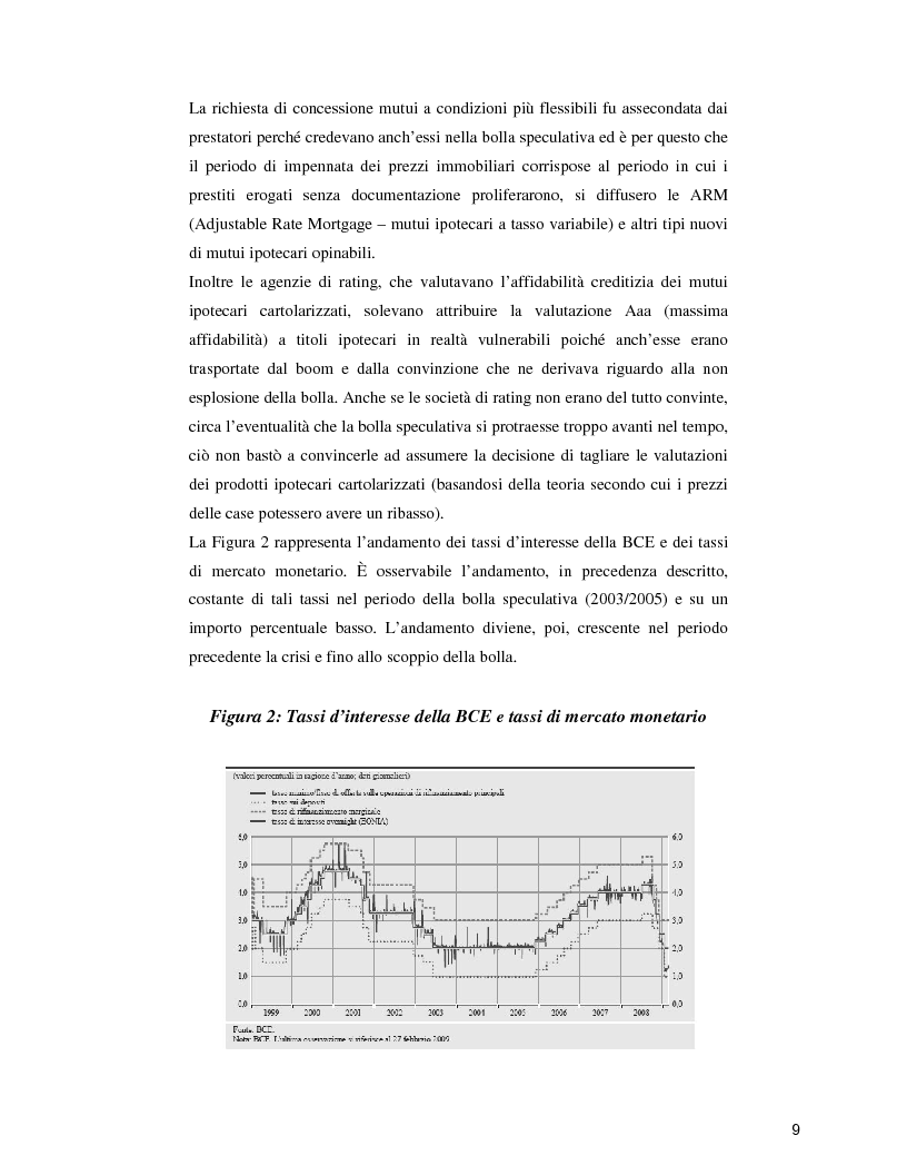 Anteprima della tesi: Securitization e stabilità finanziaria: un'analisi empirica su un campione di operazioni di cartolarizzazione, Pagina 8