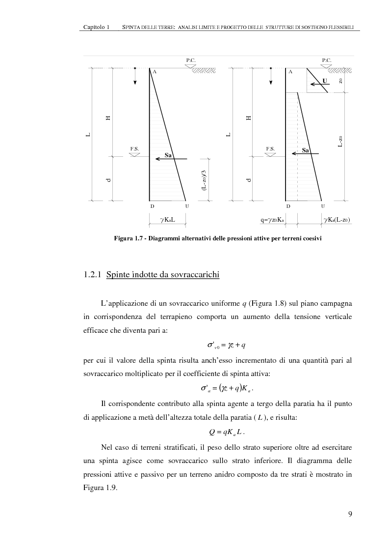 Anteprima della tesi: Studio del comportamento di una paratia con approcci analitici, Pagina 10