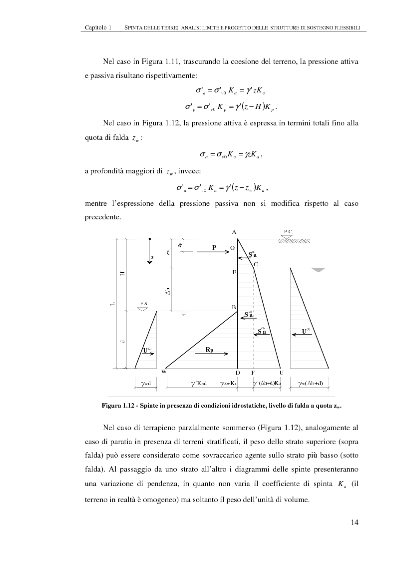 Anteprima della tesi: Studio del comportamento di una paratia con approcci analitici, Pagina 15