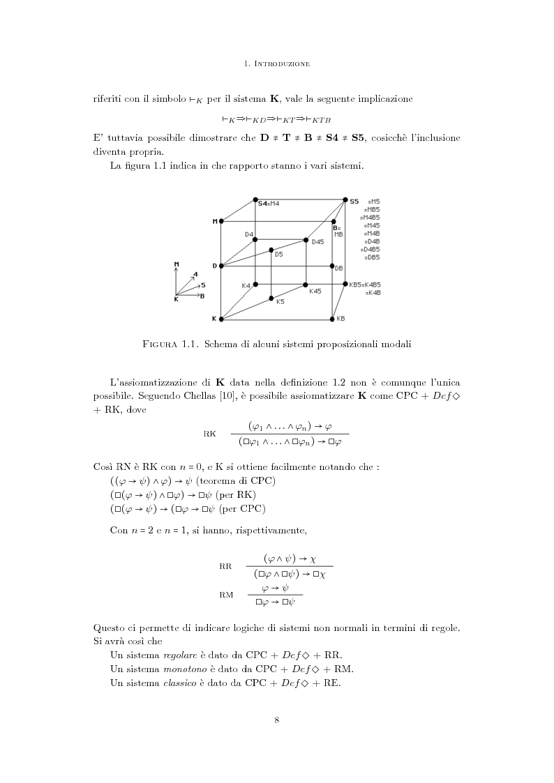 Anteprima della tesi: Aspetti semantici della logica proposizionale modale, Pagina 5