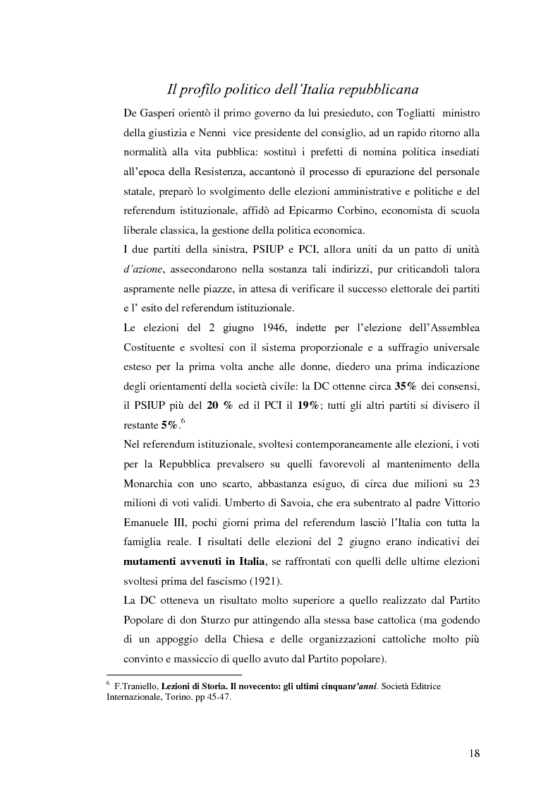 Anteprima della tesi: Sistema politico e organizzazioni sindacali in Italia (1945-1980), Pagina 12