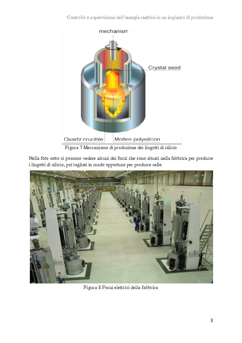 Anteprima della tesi: Controllo e supervisione dell'energia reattiva in un impianto di produzione, Pagina 9