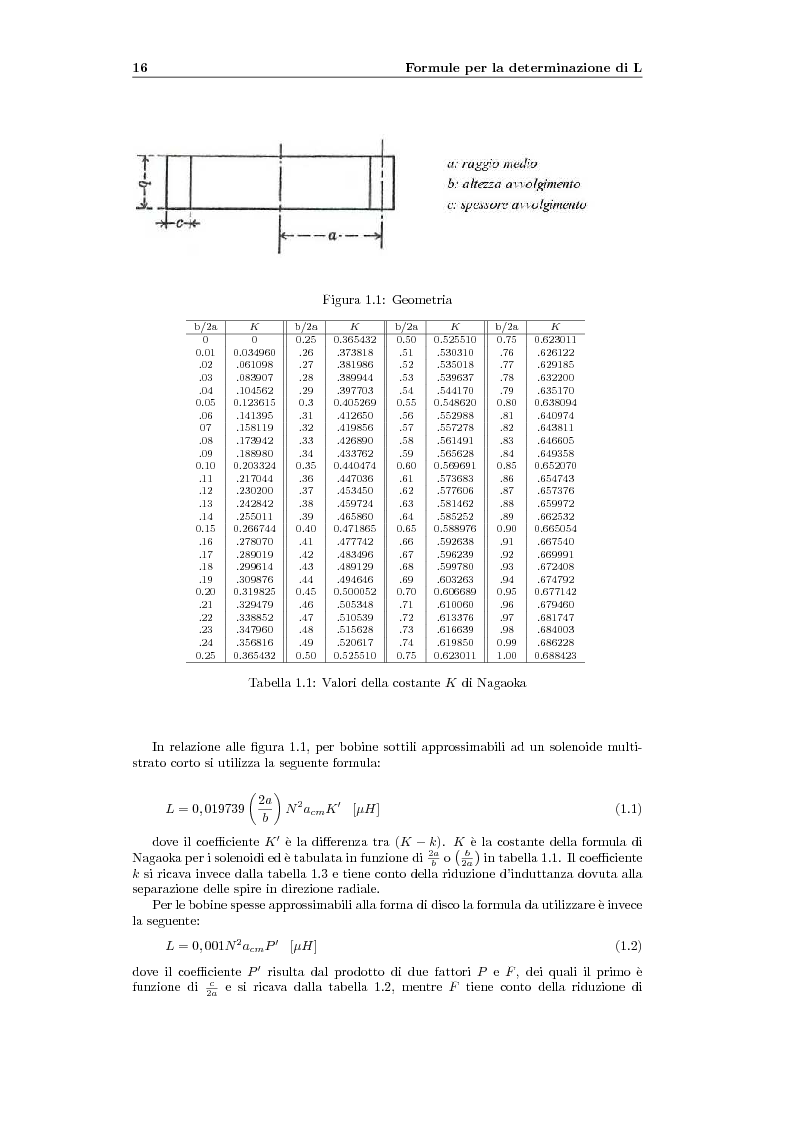 Anteprima della tesi: Progettazione di reattanze in aria, Pagina 9