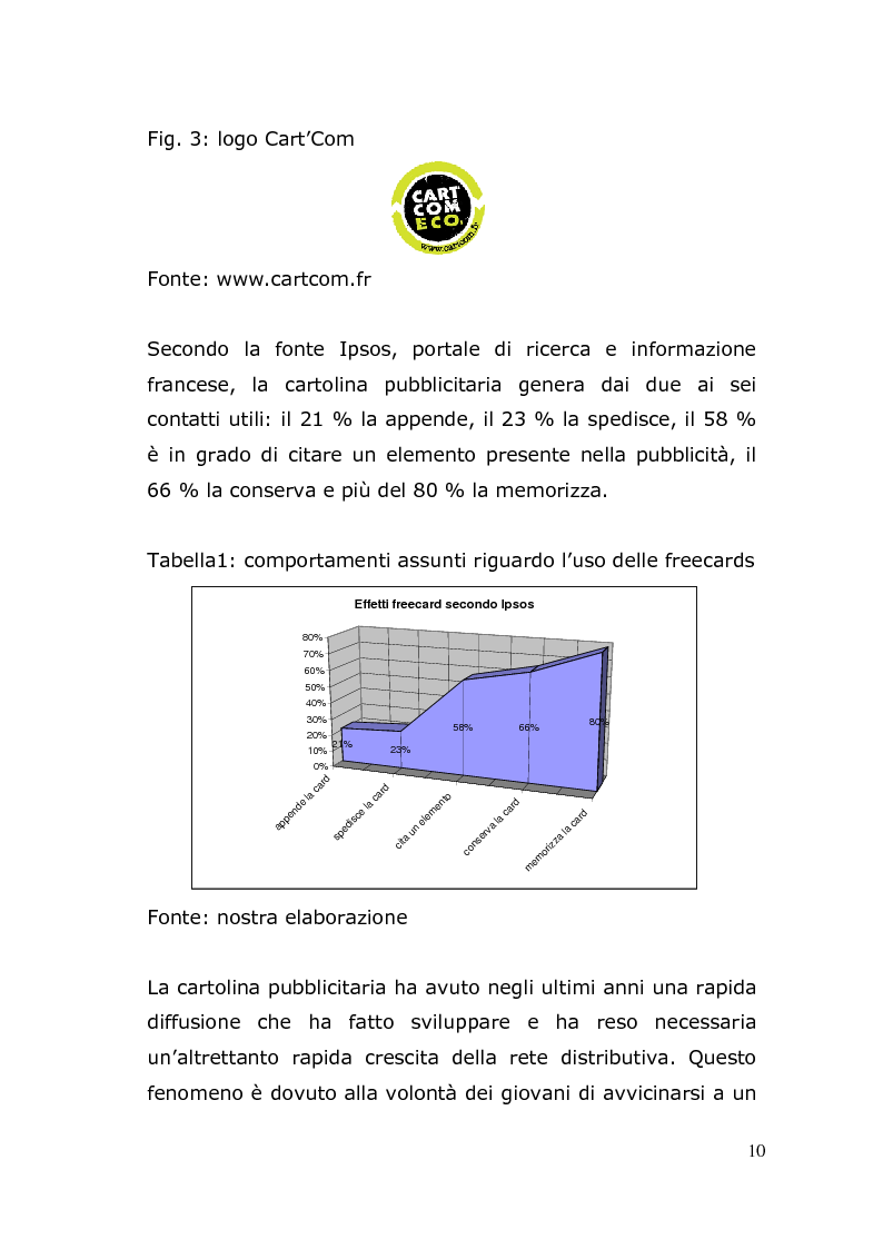 Anteprima della tesi: Il fenomeno Promocard: dal commerciale al sociale, Pagina 11
