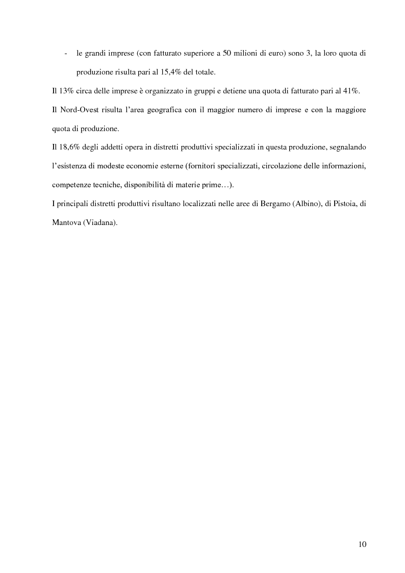 Anteprima della tesi: La valutazione del capitale economico di un'azienda operante nel settore tessile, Pagina 6