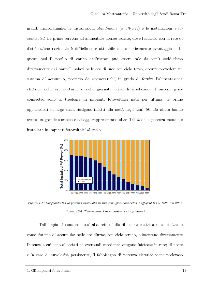 Anteprima della tesi: Impianti solari fotovoltaici: progettazione e valutazione economica in Conto Energia, Pagina 12