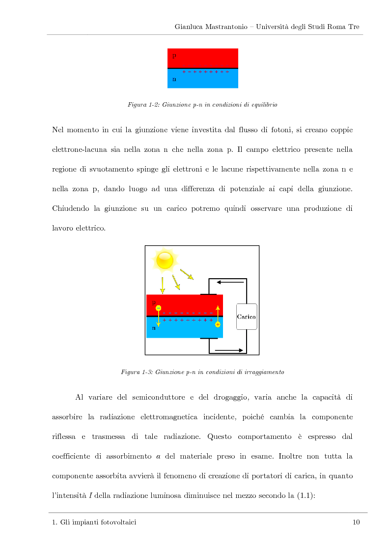 Anteprima della tesi: Impianti solari fotovoltaici: progettazione e valutazione economica in Conto Energia, Pagina 9