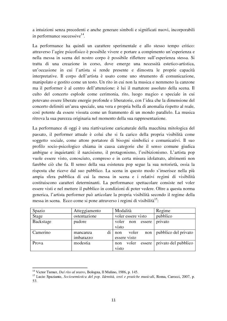 Anteprima della tesi: The Queen of Pop vs The Boss: analisi delle performance dal vivo, Pagina 8