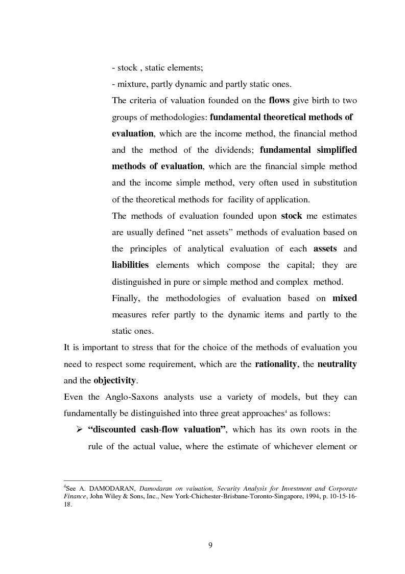 Anteprima della tesi: The ''Value of Control'' in Mergers and Acquisitions, Pagina 7