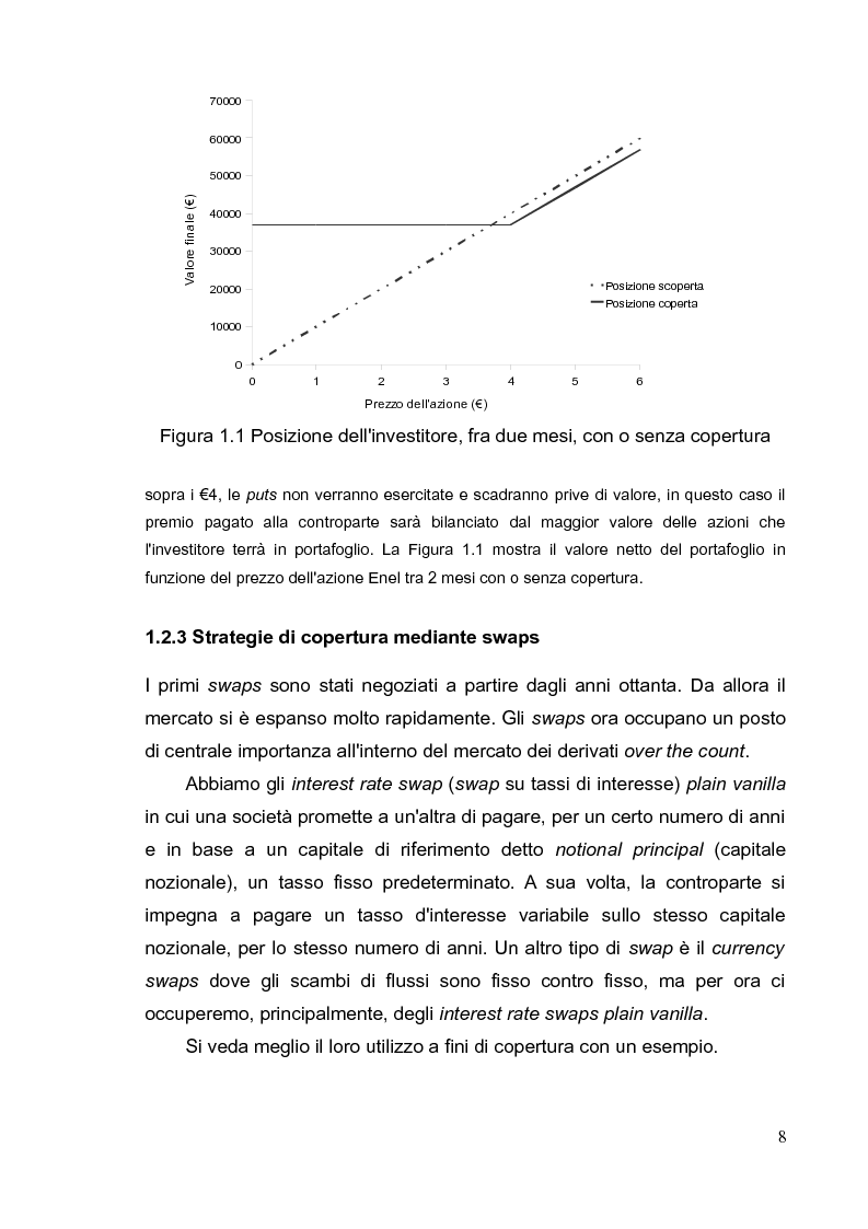 Anteprima della tesi: Derivati, strumenti di speculazione e copertura: il caso dell'Orange County Investement Pool, Pagina 9