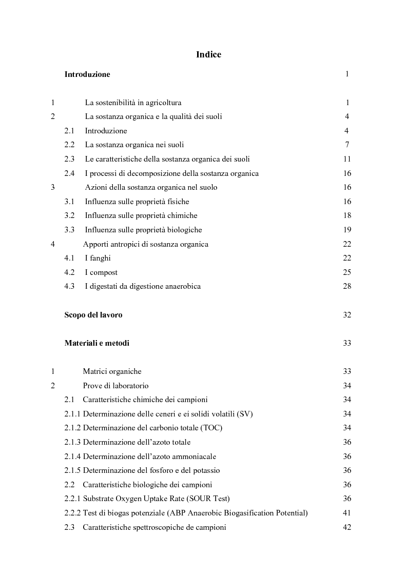 Indice della tesi: Valutazione comparativa delle proprietà fertilizzanti di digestati, Pagina 1