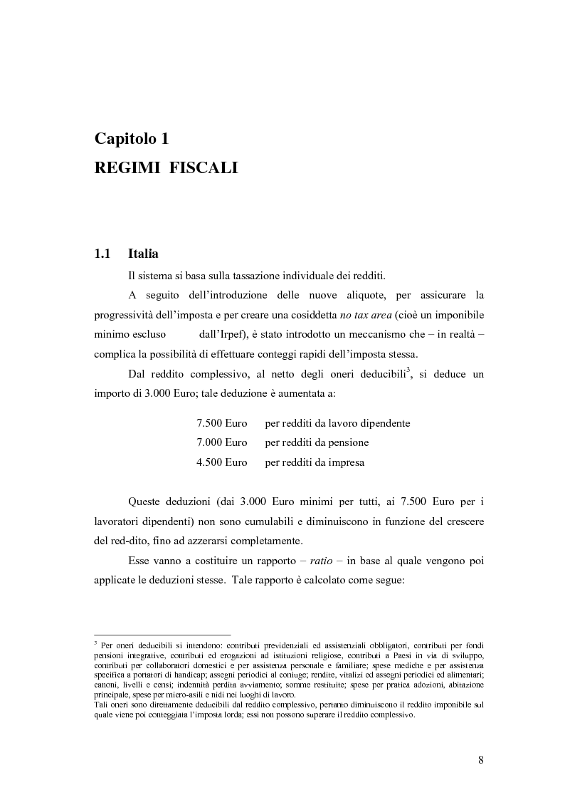 Anteprima della tesi: Analisi esplorativa e predittiva per confronti tra regimi fiscali europei, Pagina 5