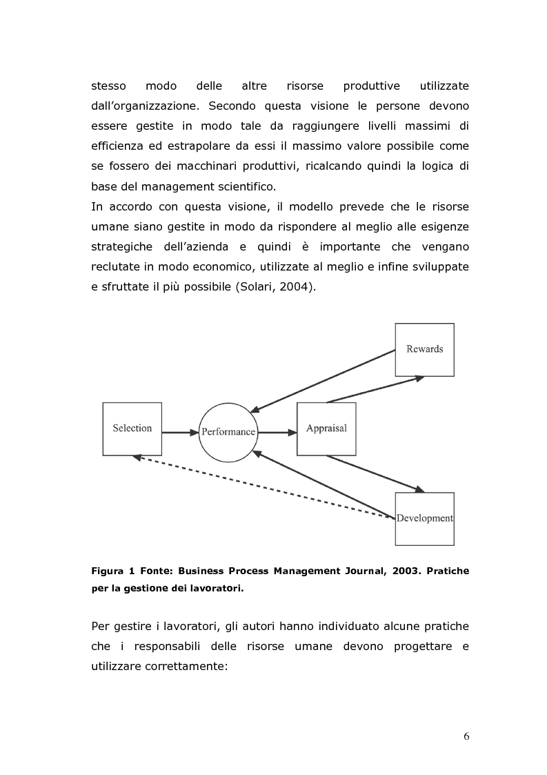 Anteprima della tesi: HR 2.0: strumenti e tecniche per la gestione delle risorse umane, Pagina 10