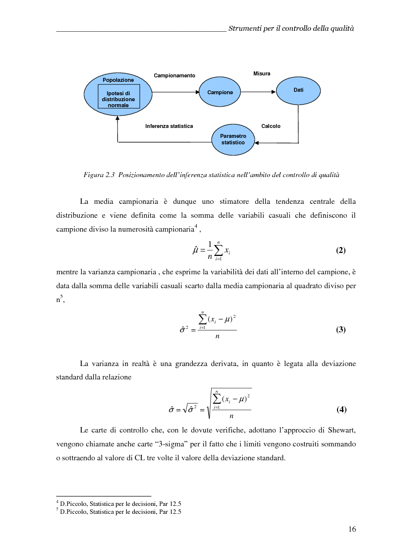 Anteprima della tesi: Post-processing statistico di dati provenienti da un sistema di rilevamento ottico on-line, Pagina 15