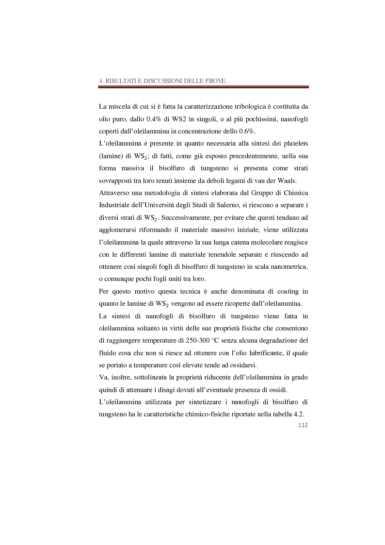 Estratto dalla tesi: Caratterizzazione tribologica di lubrificanti additivati con solfuri di molibdeno e tungsteno nanostrutturati in formato fullerenico e lamellare