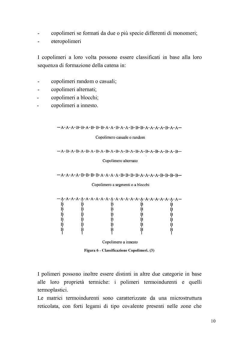 Anteprima della tesi: Stabilità termica di materiali compositi a matrice polimerica, Pagina 3