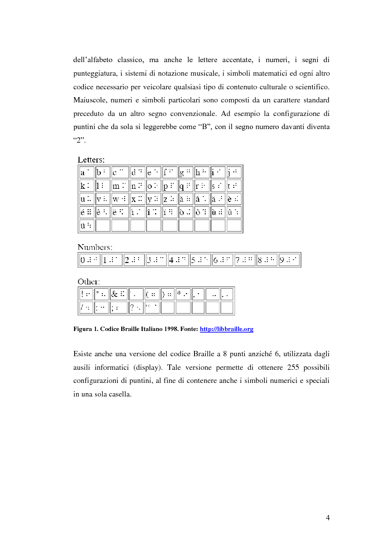 Anteprima della tesi: Modifiche indotte dalla lettura Braille nell'organizzazione cerebrale, Pagina 3