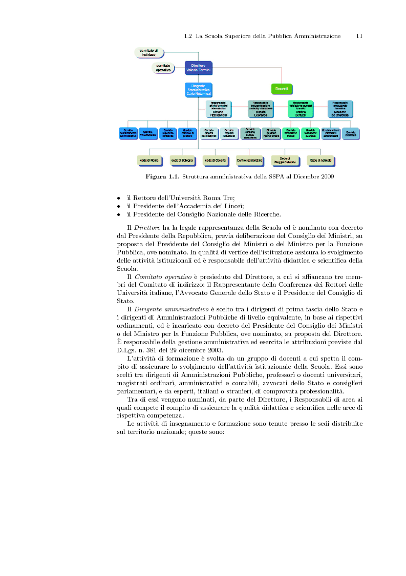 Estratto dalla tesi: Progettazione e realizzazione di un Data Warehouse per l'estrazione di conoscenza in merito alle attività di formazione avanzata della Scuola Superiore della Pubblica Amministrazione