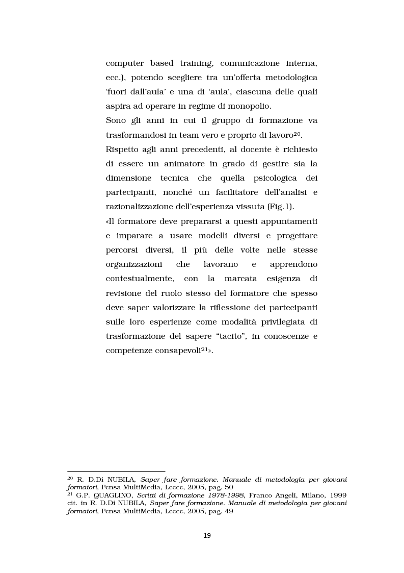 Anteprima della tesi: In aula con la LIM. Nuove sfide e nuove possibilità per la formazione degli adulti, Pagina 14