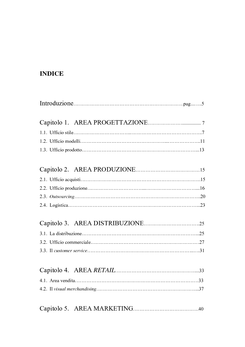 Indice della tesi: Anima, corpo e mente: Le professioni della moda, Pagina 1