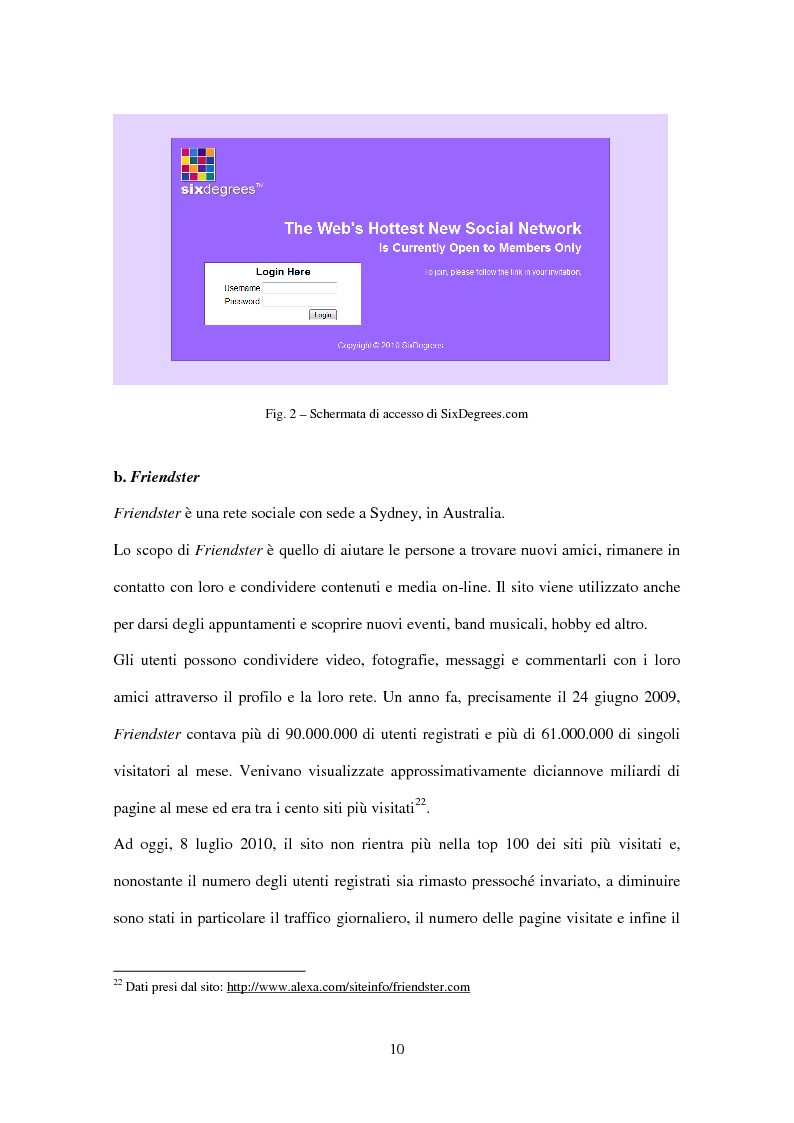 Anteprima della tesi: L'accessibilità nei Social Network: il caso Viadeo, Pagina 11