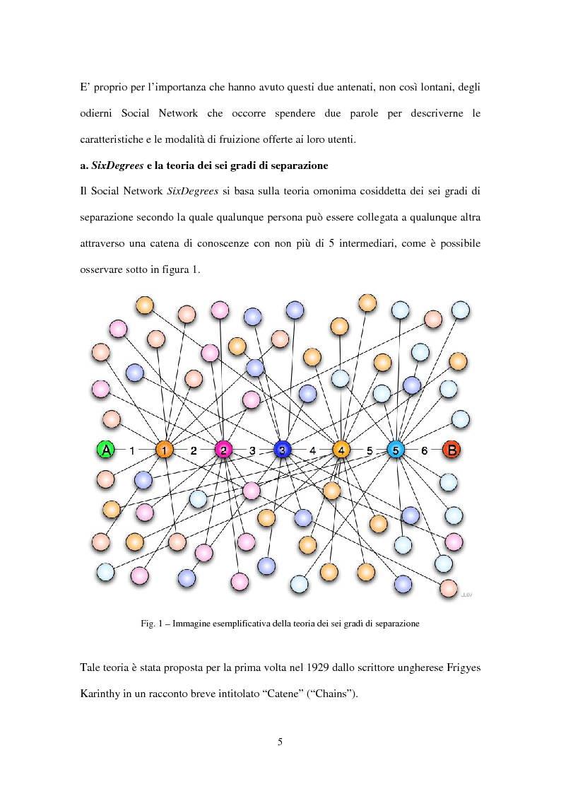 Anteprima della tesi: L'accessibilità nei Social Network: il caso Viadeo, Pagina 6