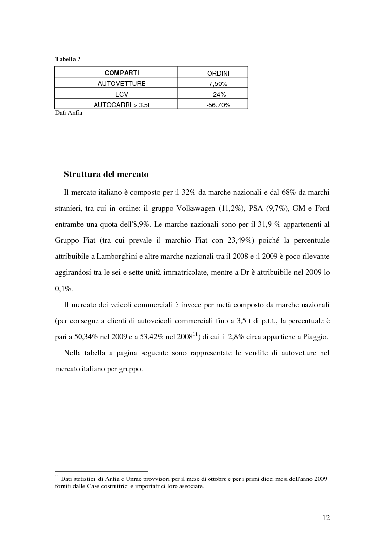 Anteprima della tesi: Il peso del settore automobilistico sull'economia italiana, Pagina 9