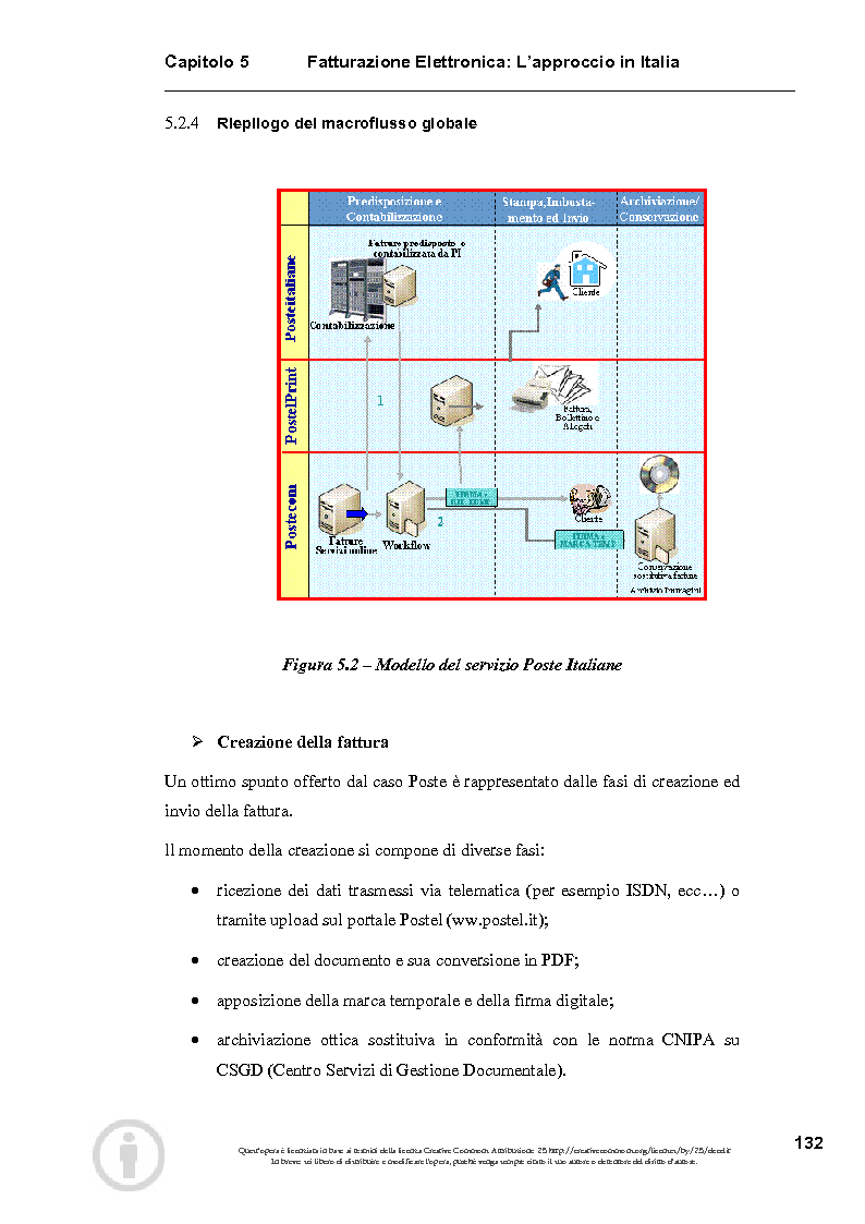 Anteprima della tesi: Aspetti tecnologici e normativi della dematerializzazione digitale dei documenti. Uso dello standard UBL per la fatturazione elettronica., Pagina 7