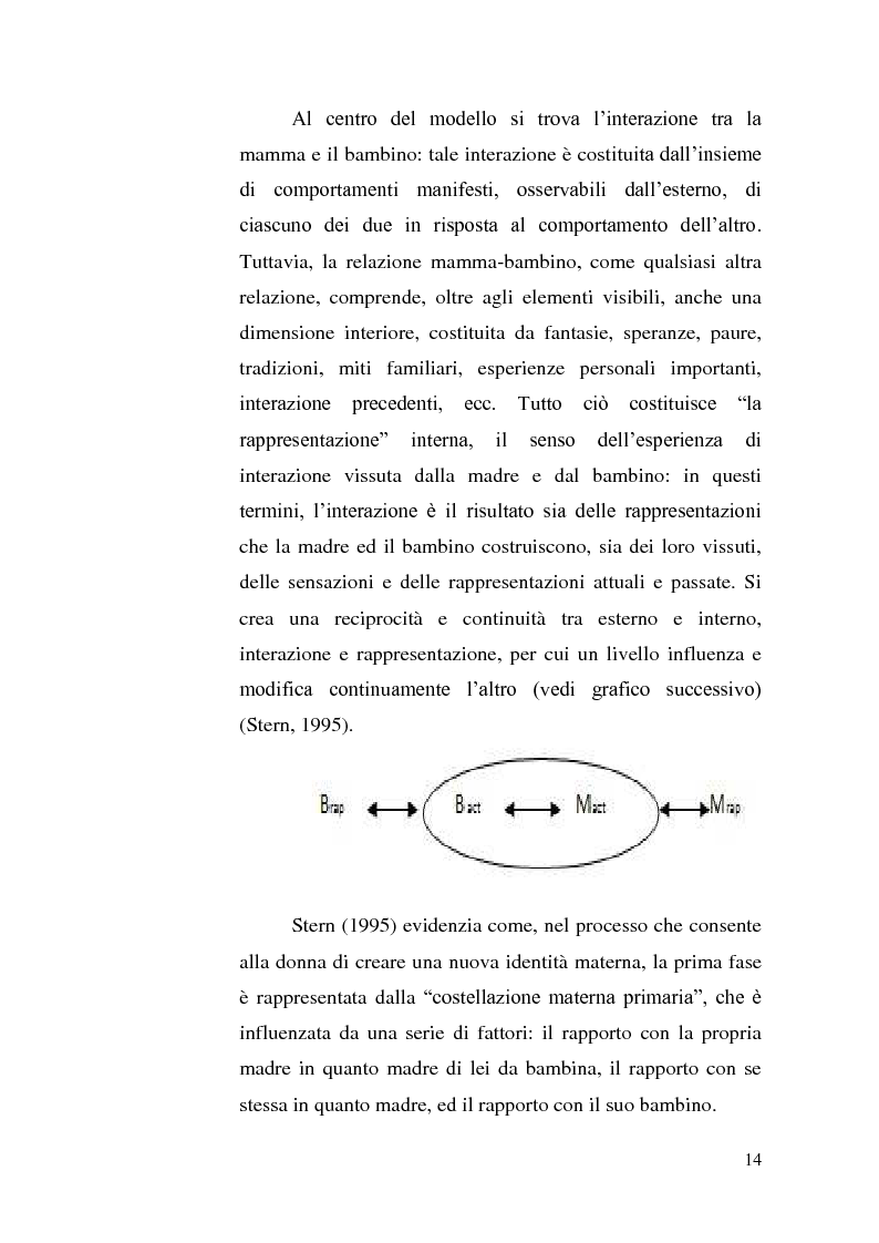 Anteprima della tesi: Baby-blues: progetto di ambulatorio per il post partum, Pagina 9
