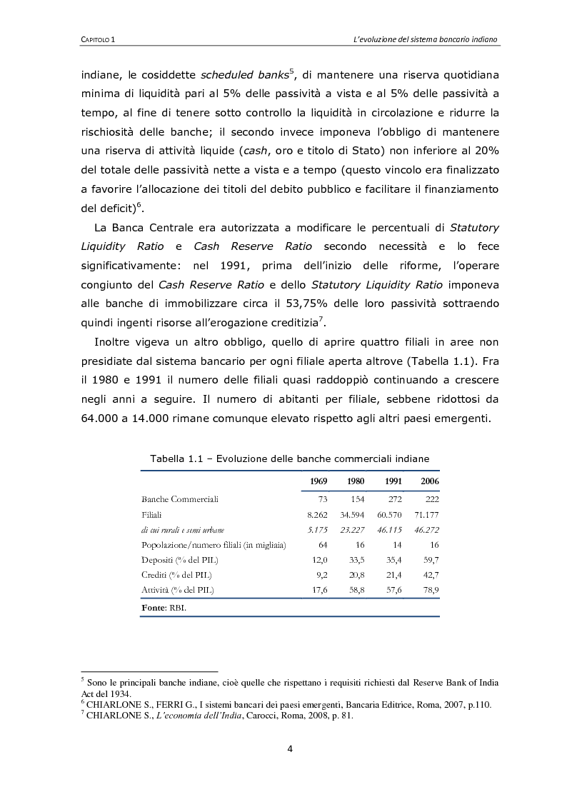 Anteprima della tesi: Il sistema finanziario indiano, Pagina 4